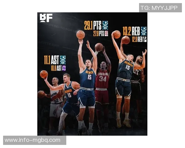 约基奇高效表现再显神威10投7中斩获18分8板8助助球队大胜