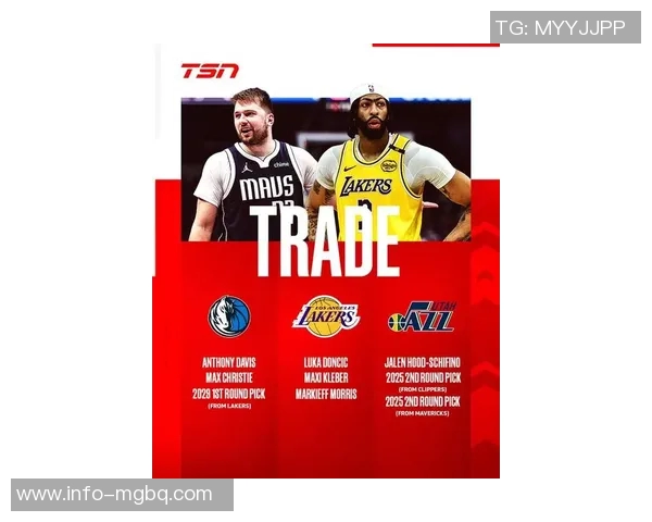 湖侠宇宙级交易震撼联盟东契奇加盟库里火箭成功引进杜兰特