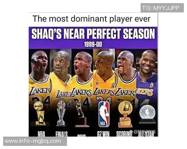 奥尼尔点评三年前内线对比现今唯约基奇与文班称霸内线