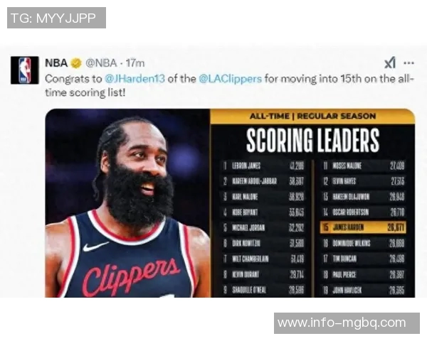 快船战绩辉煌哈登加盟骑士背后真相揭晓金钱占主导地位